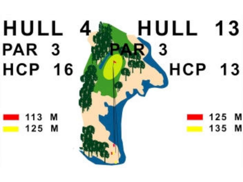 Info